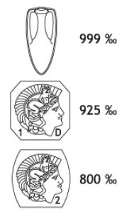 métaux précieux : les poinçons de garantie des 3 titres d'argents (version smartphone)