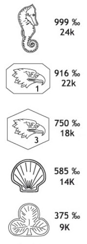 métaux précieux : les poinçons de garantie des 5 titres d'or (version smartphone)